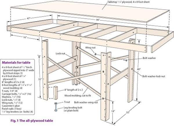 bouwtekening tafel steigerhout