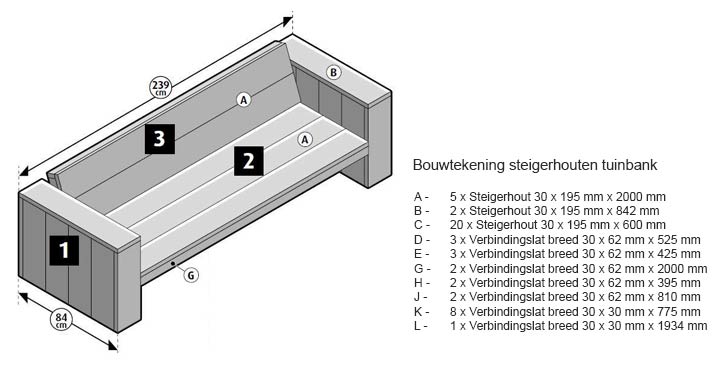 Voor u had het niet door in het midden van niets Zelf houten meubels maken? Klik hier! Houtbouwtekening.nl